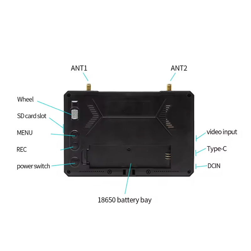 SKYZONE M5 FPV Monitor 5 Inch  - Drone Racing Gate recensie en prijs